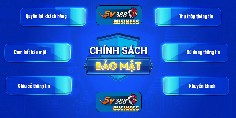 Giới thiệu quy định bảo mật SV388